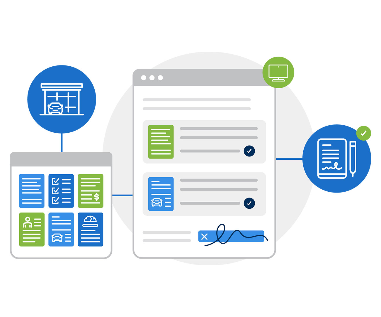 Ancillary Electronic Forms