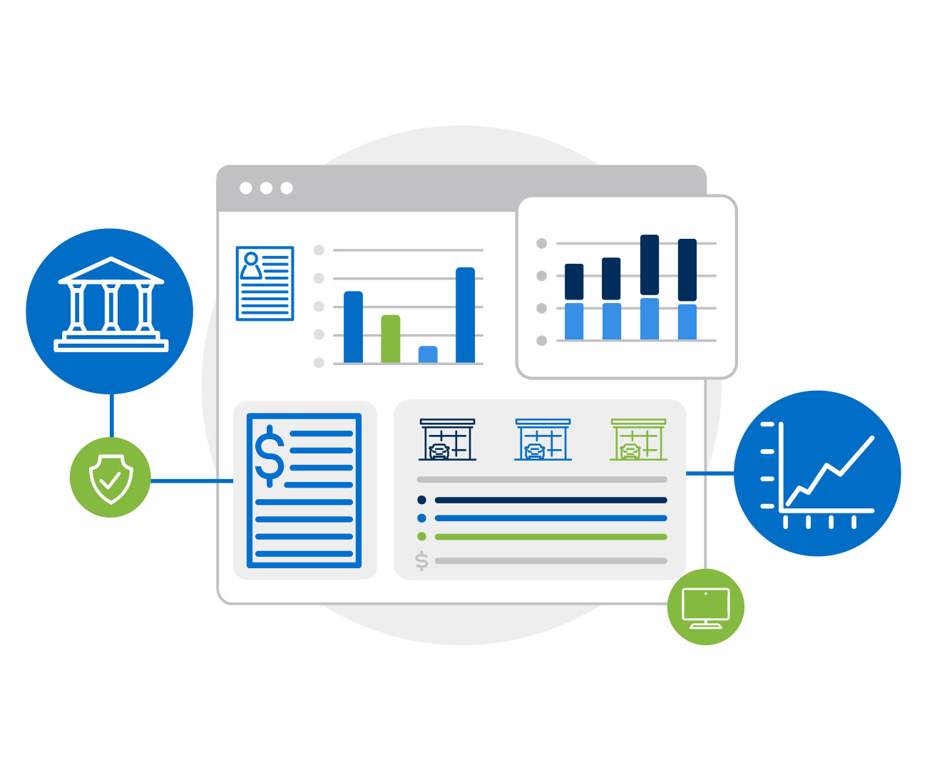 Insights Premium