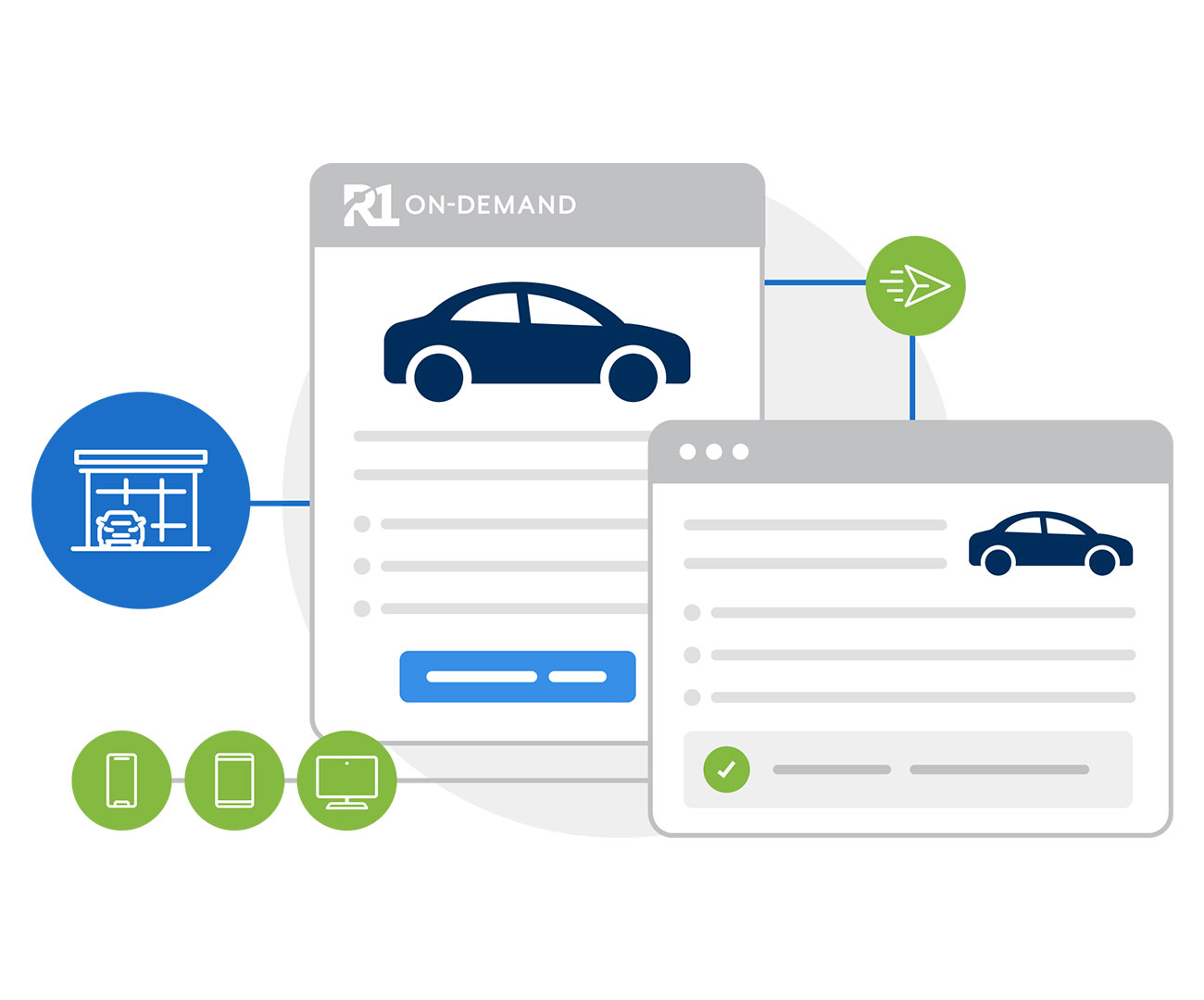 OEM and Integrated Partners