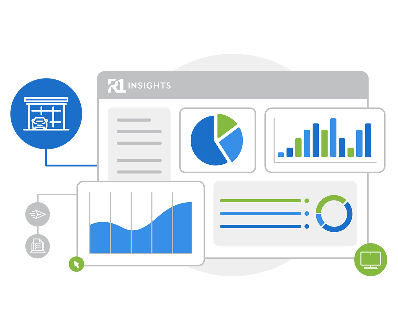 RouteOne Insights Reporting